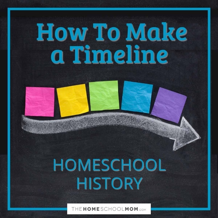 How to make a timeline - homeschool history.