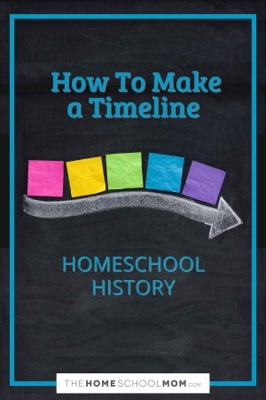 How to make a timeline - homeschool history.