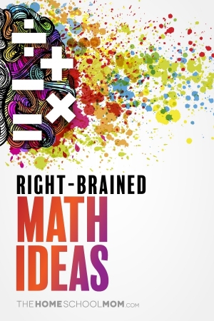 Right-brained Math Ideas