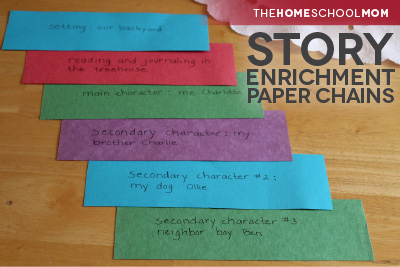 TheHomeSchoolMom Blog: Creative writing with story enrichment paper chains (examples)