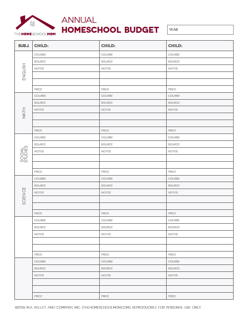 Homeschool Planner: Screenshot of Annual Homeschool Budget Tracker