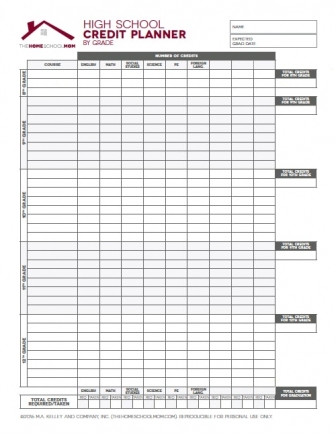 Printable Homeschool & Household Planner Pages - TheHomeSchoolMom
