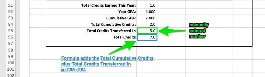 screenshot showing transferred in credits using formula =+C95+C94 in cell C96