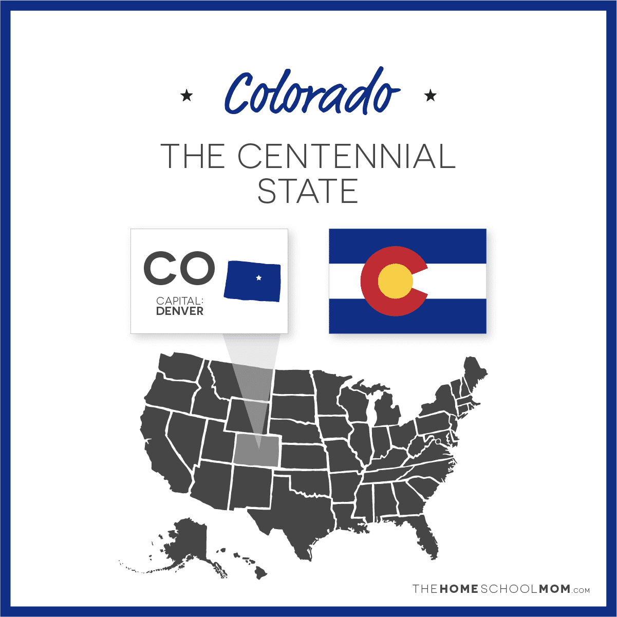 Map of US with Colorado highlighted and text Colorado - The Centennial State; capital – Denver