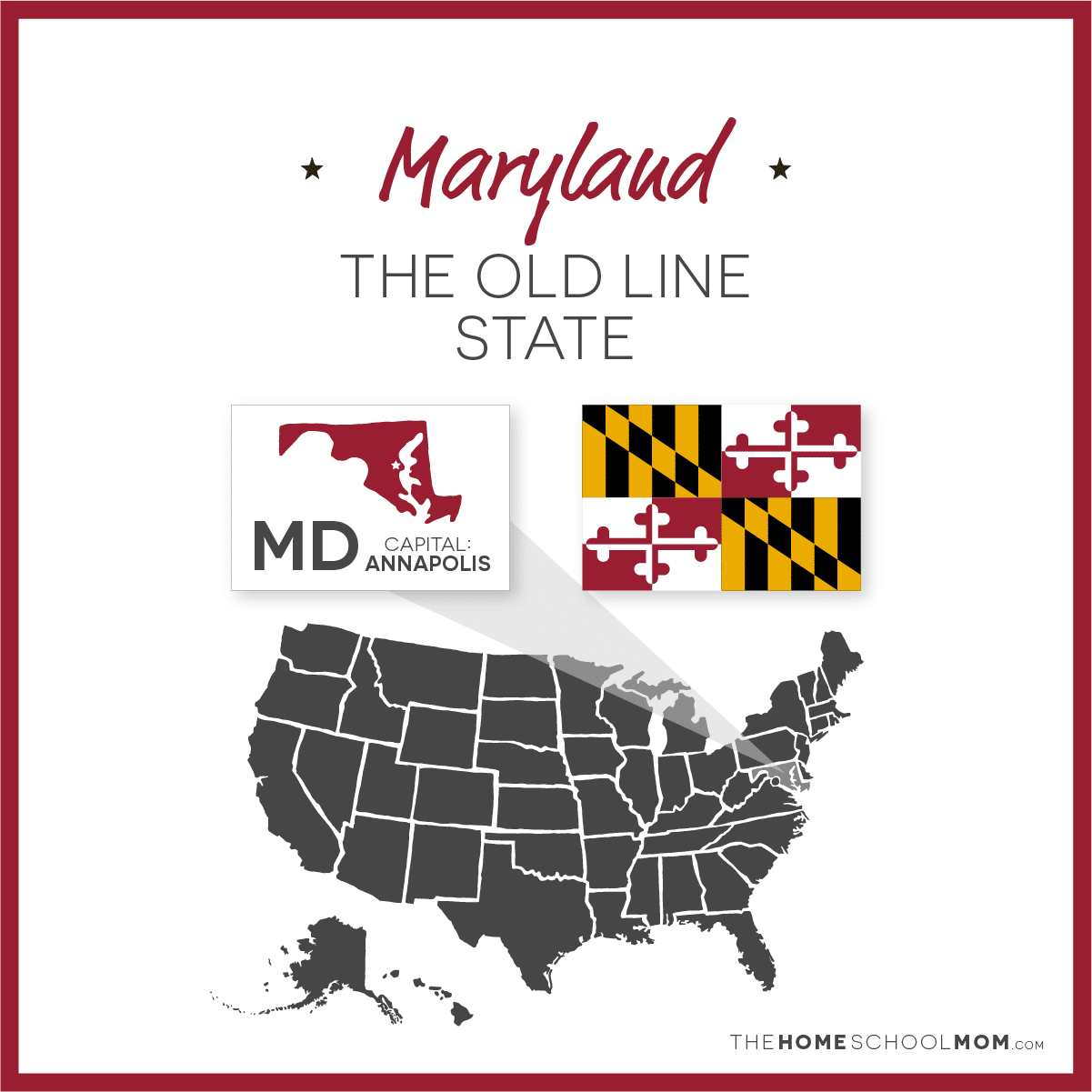 Map of US with Maryland highlighted and text Maryland - The Old Line State; capital – Annapolis