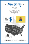 Map of US with New Jersey highlighted and text New Jersey - The Garden State; capital – Trenton