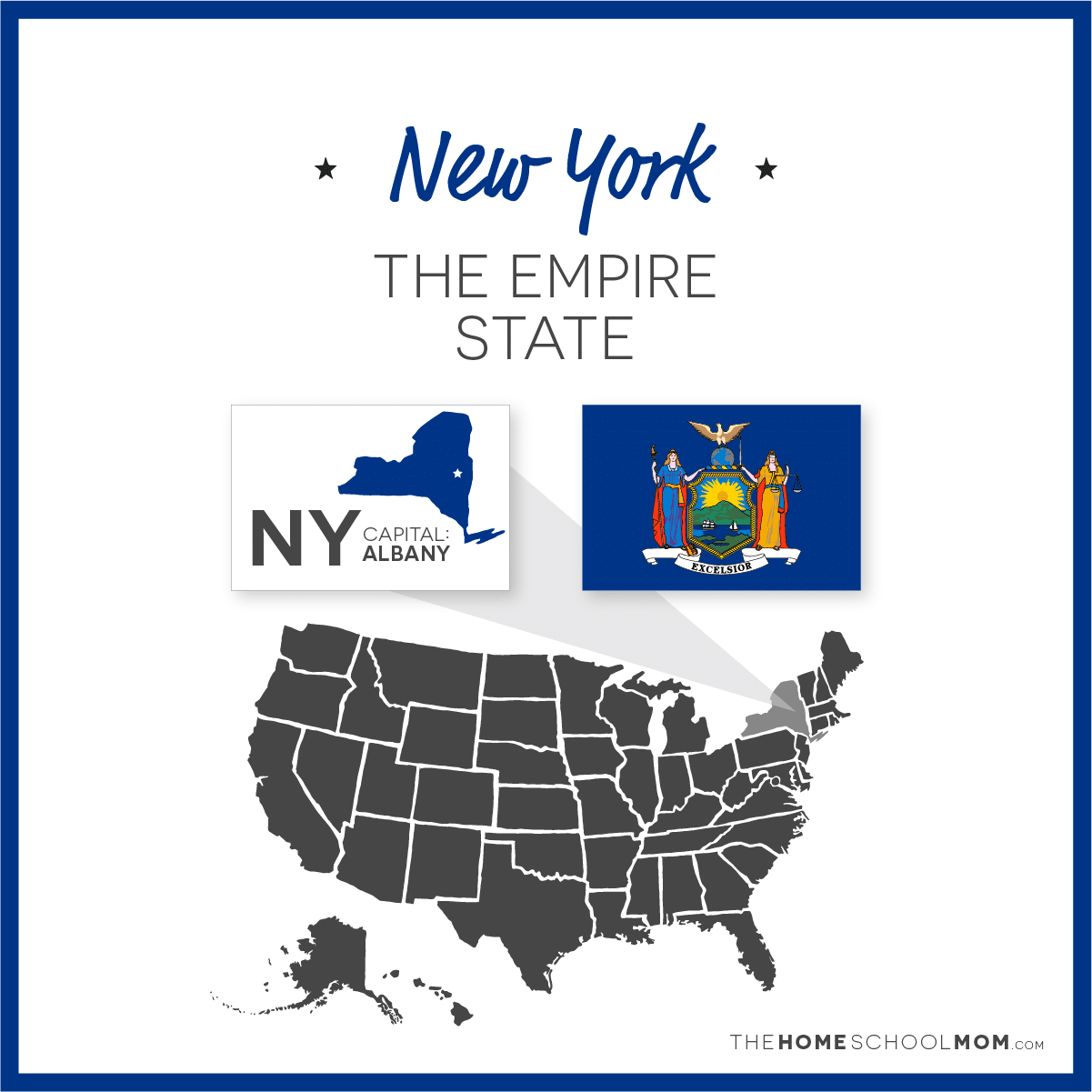 Map of US with New York highlighted and text New York - The Empire State; capital – Albany