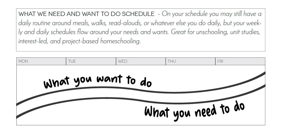 Screenshot of an example what you want to do and what you need to do homeschool schedule