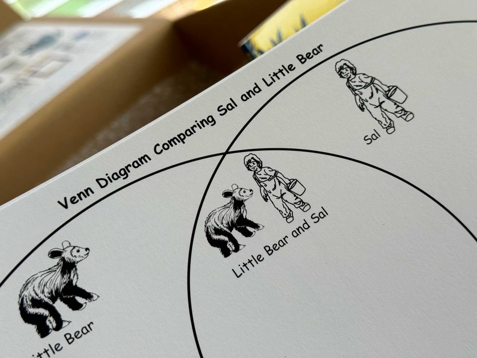 Venn diagram comparing Sal and Little Bear.