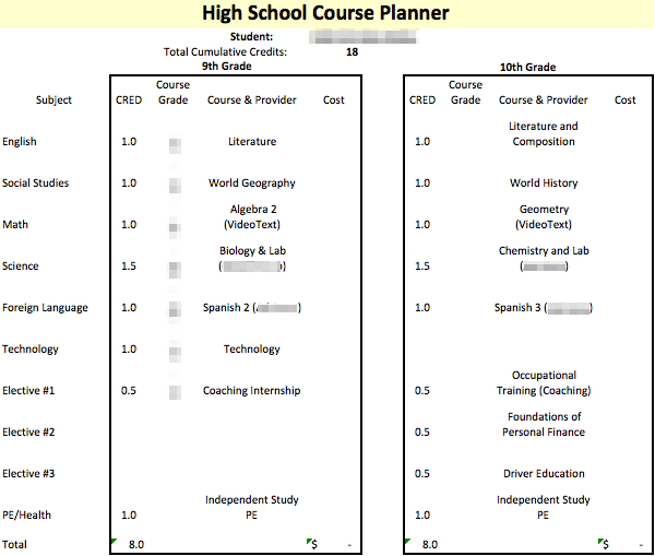 Homeschool Planner Plus 